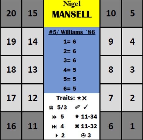 F1 Racing Simulation Gameplay 3